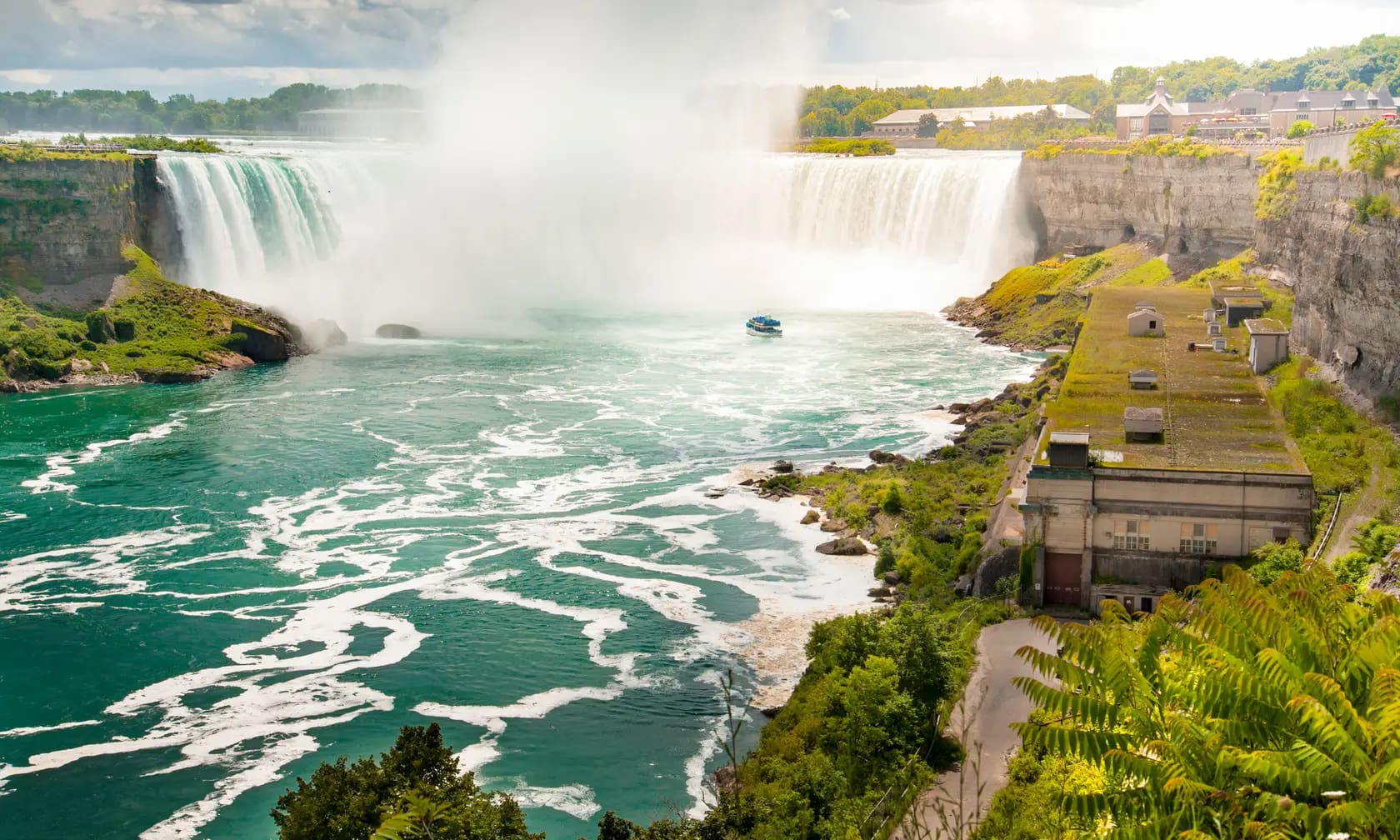 Niagara Falls - New York, Ontario
